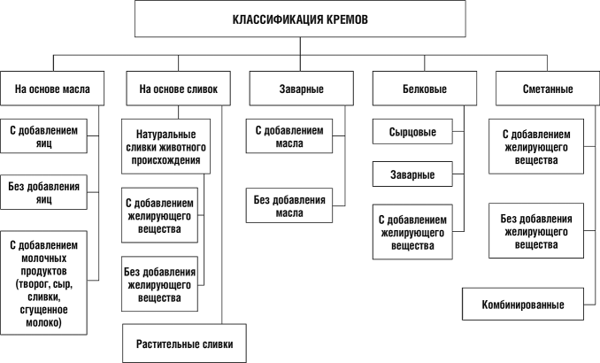 ПРИОТОРЕВЕР, НАГОДЕСОВОЙ
