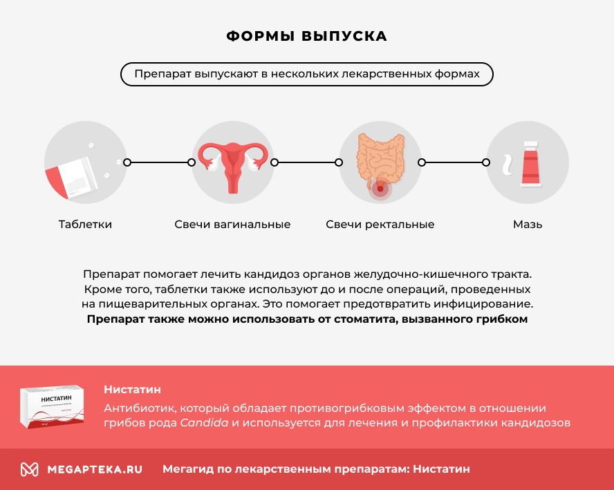 Унистатин инстркхия Перинени,