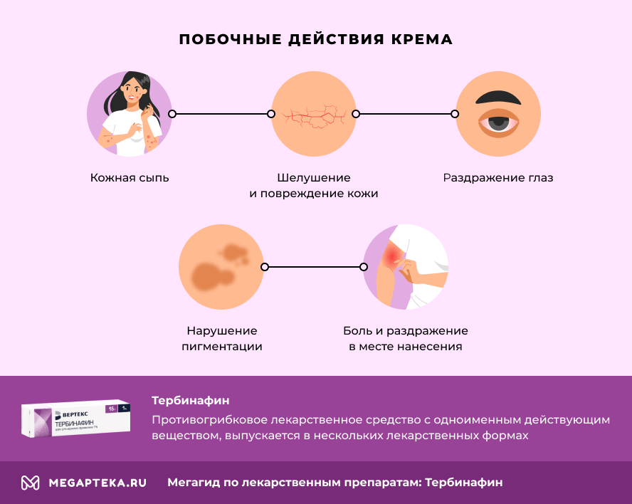 ТЕРБИНАВИН ИНСТРУКИЯПО